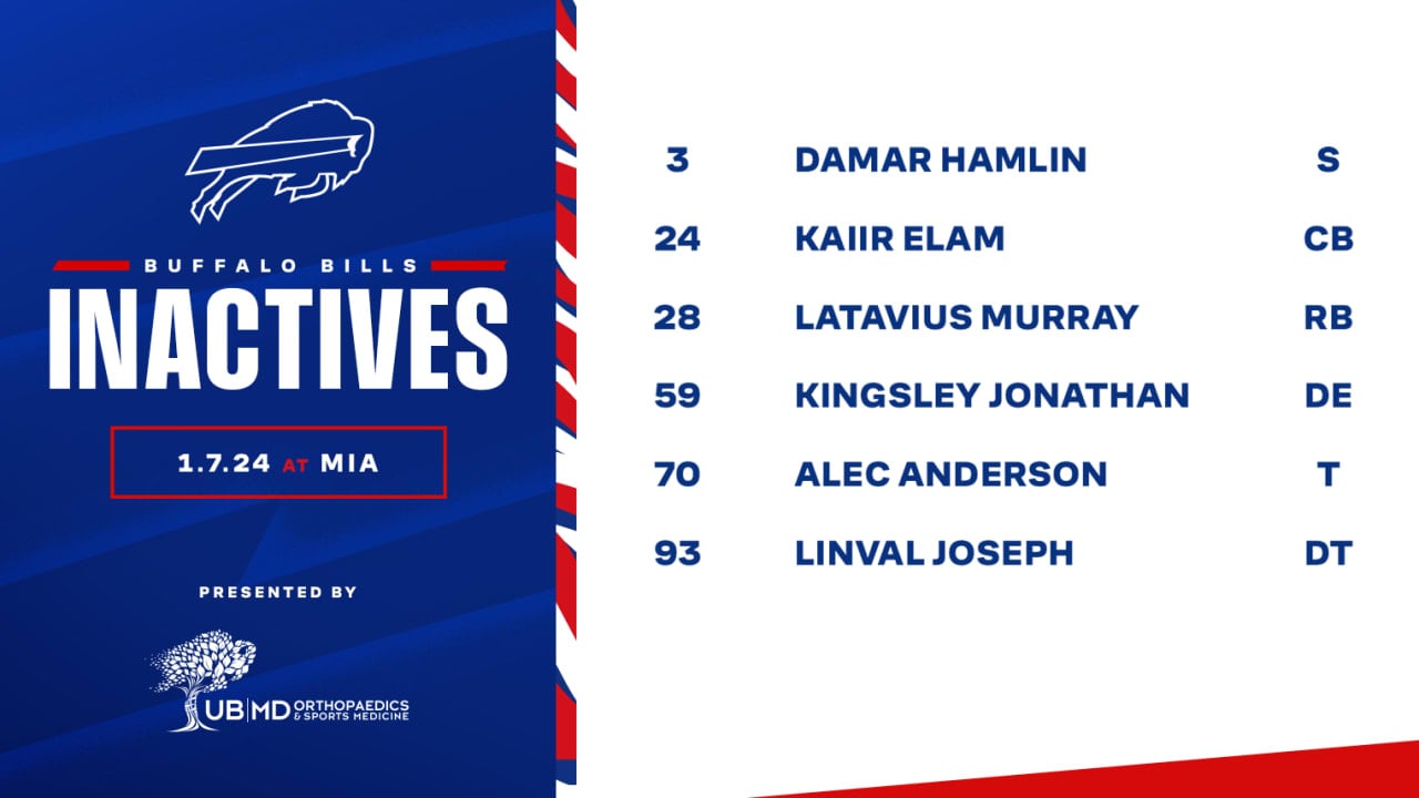 "Dolphins' Waddle and Mostert Out, Bills' Morse Cleared: Week 18 Inactives Report"