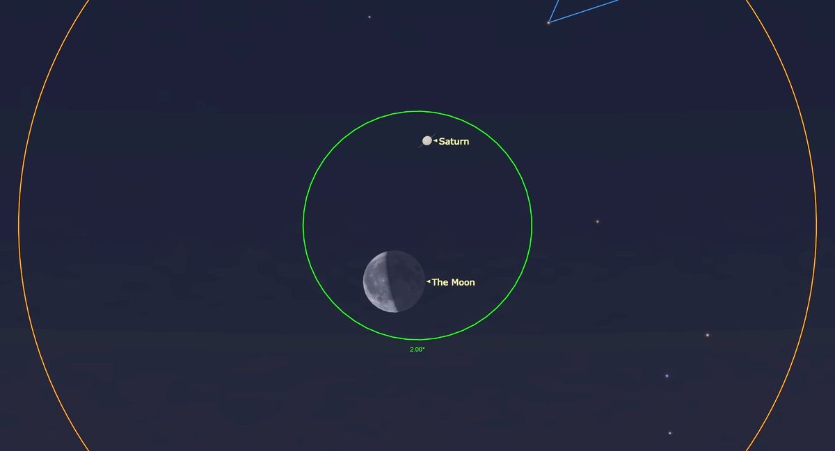 Moon and Saturn Conjunction: May 31 Sky Event