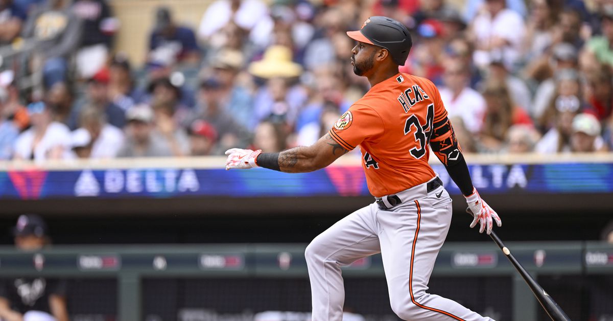 "Marlins and Orioles: Clash of Overachievers in MLB Series"