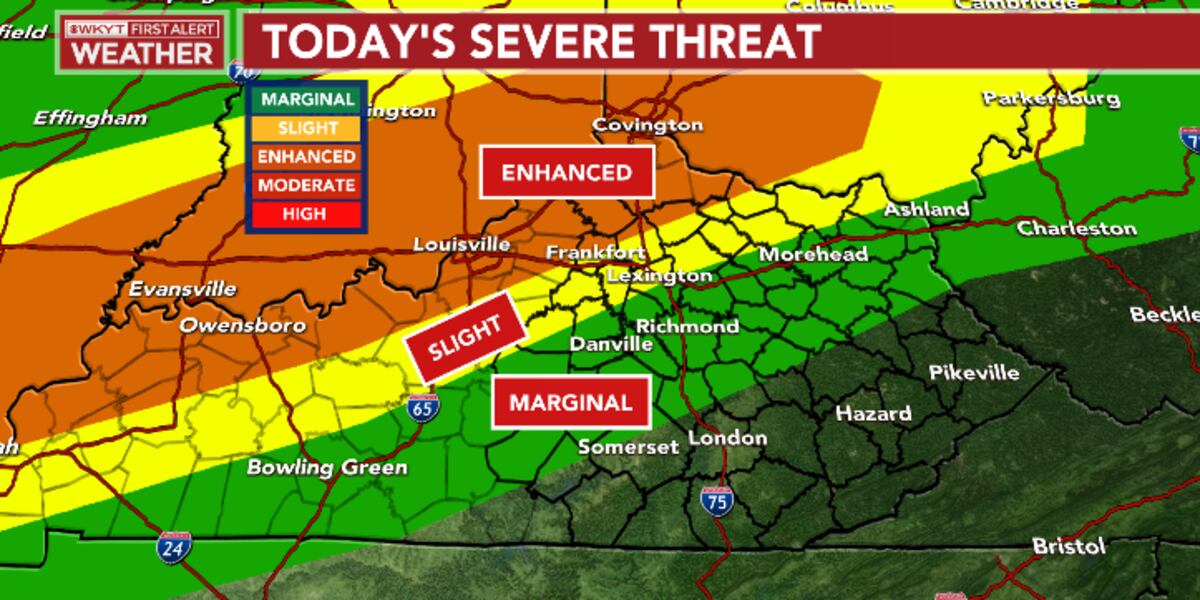 "Louisville and Lexington Brace for Severe Storms and Drastic Temperature Drop"