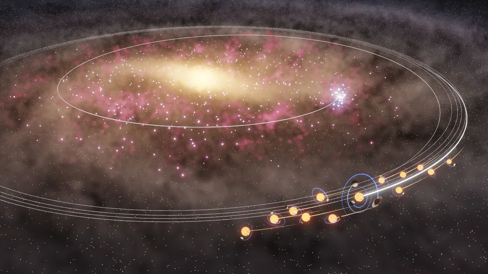 Sun’s outward drift in the Milky Way billions of years ago may have fostered Earth’s life