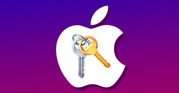 Featured image for "New Atomic macOS Malware Targets Keychain Passwords, Crypto Wallets, and Credit Card Info"