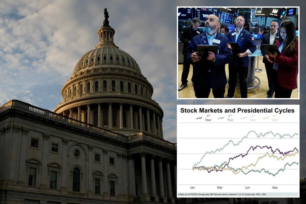 Featured image for The Impact of Political Gridlock on Stocks in 2024