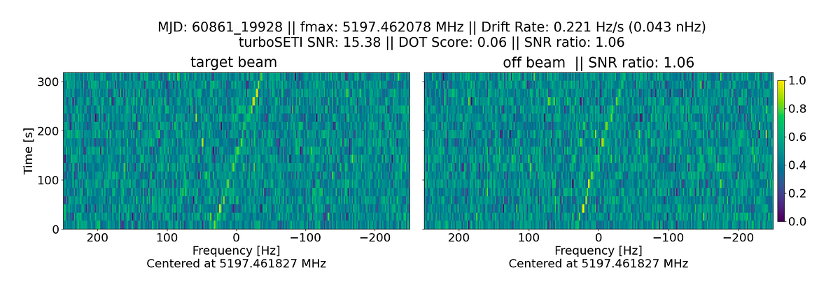 Featured image for Interstellar Comet 3I/ATLAS: Wobbly Jets, X-ray Views, and Celestial Encounters
