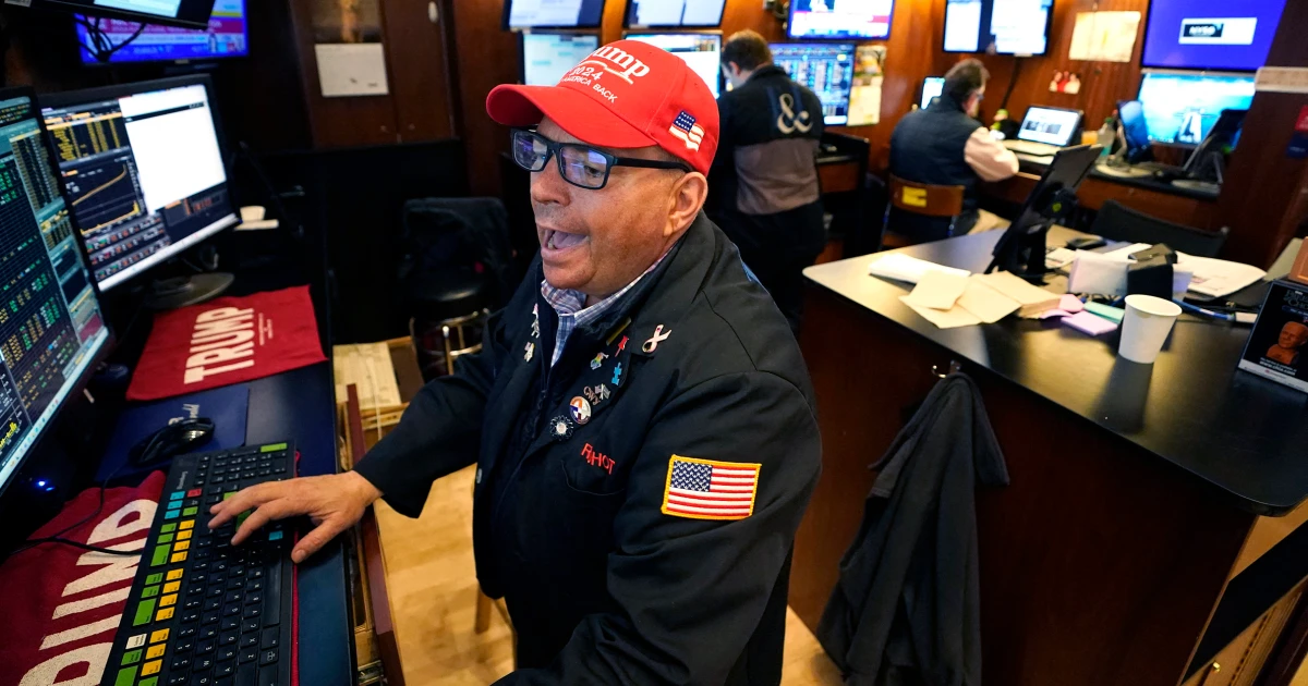 Markets Surge as Trump's Victory Sparks Economic Optimism