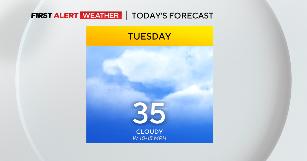 Featured image for "Pittsburgh's Chilly Week Ahead: Light Snow and Slick Roads Expected"