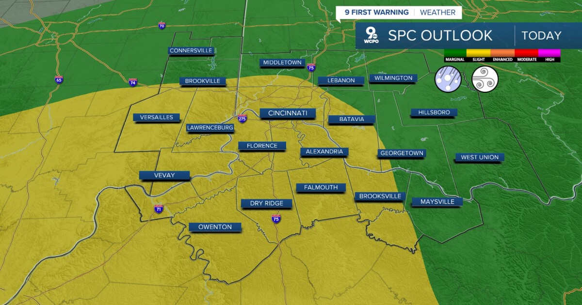 Severe storms and poor air quality forecast for Cincinnati this week