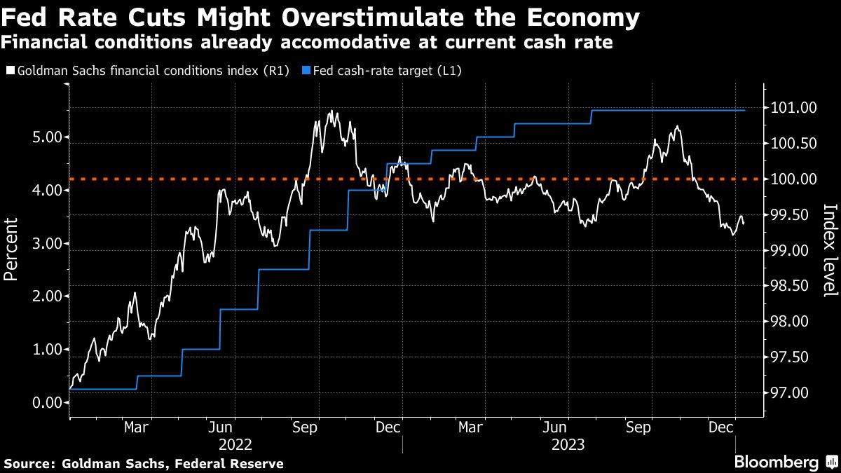 "Investors React as Treasury Yields Fluctuate with Inflation Data"