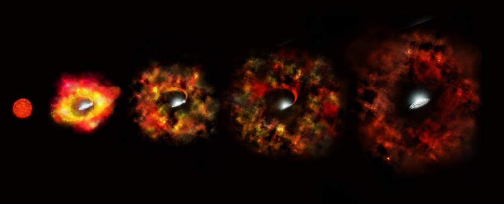 Featured image for Unraveling the Enigma: JWST Sheds Light on the Vanishing Massive Star