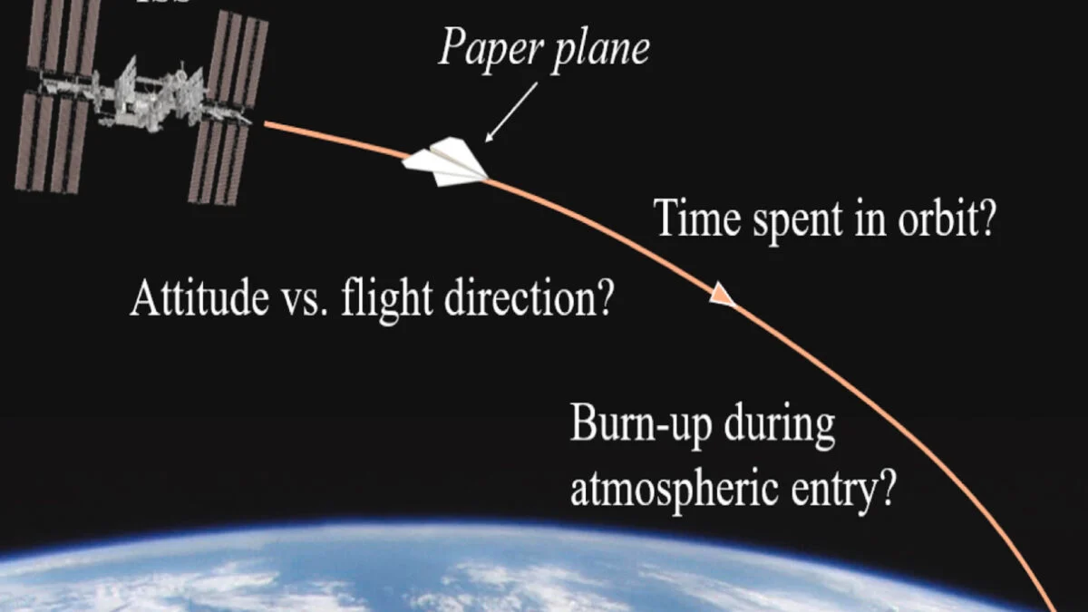 Featured image for Origami Space Planes: A Sustainable Solution to Space Debris