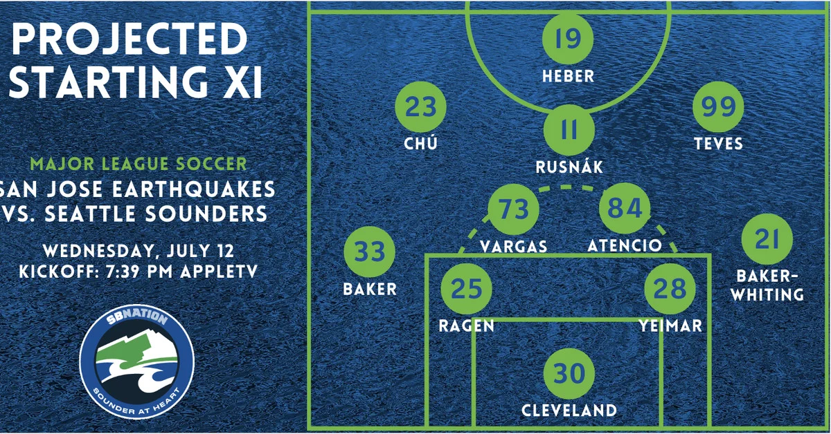 "Seattle Sounders Face Off Against San Jose Earthquakes: A Preview"