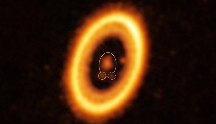 Astronomers Uncover Rare Evidence of Planets Sharing Same Orbit