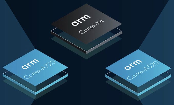 Featured image for Arm Reveals Latest CPU and GPU Designs for Mobile Devices.