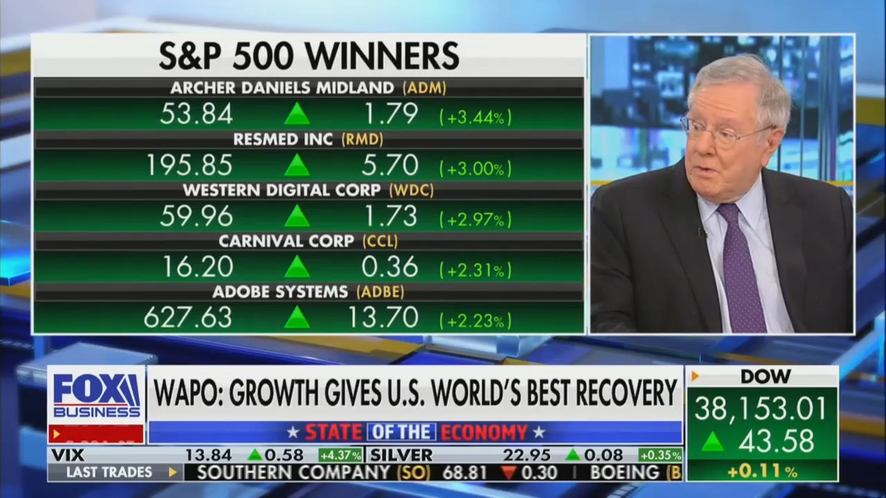 Featured image for "U.S. Economy Surges: The Unprecedented Post-Pandemic Recovery"