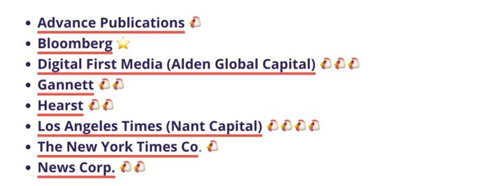 Featured image for Media Companies’ Responses to Political and Legal Pressures Revealed by New Index