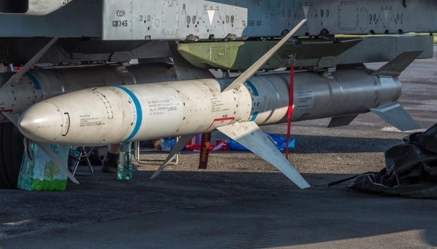 F-16s and Ukraine's Security in the Face of Russian Threats