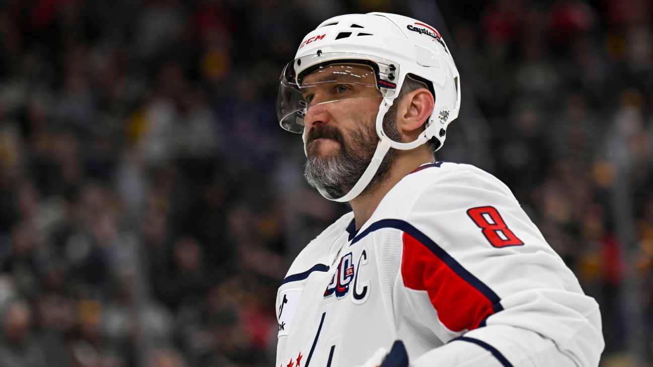 Featured image for Capitals Clarify Ovechkin Retirement Plans After Email Error