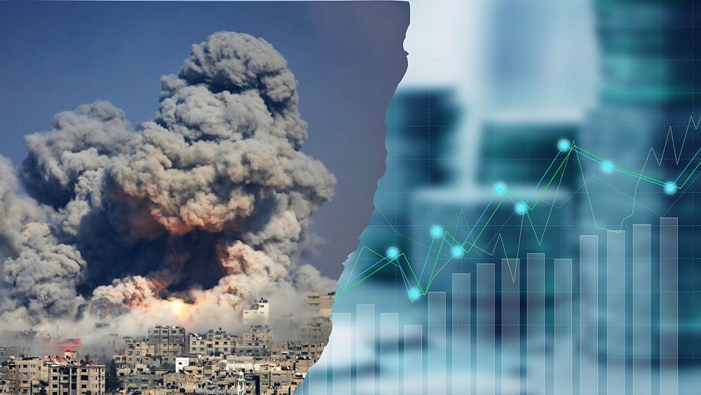 "Financial Markets Assess Israel-Hamas War's Impact"