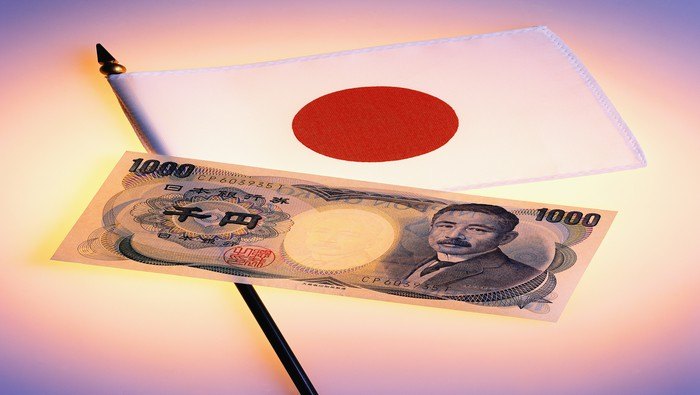BoJ Meeting Anticipated to Bring YCC Policy Adjustment, USD/JPY at 145.00?