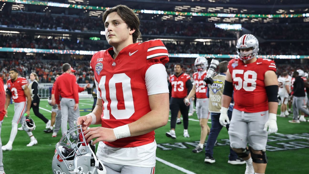 Featured image for Ohio State's Football Season: Challenges and Future Outlook
