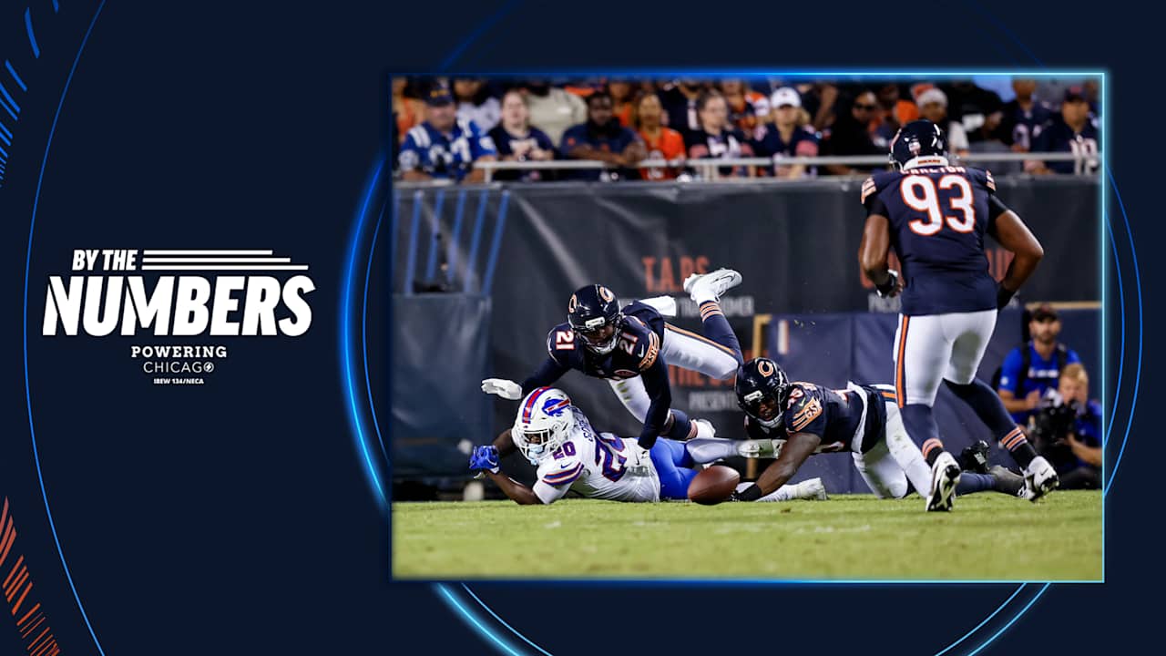 Featured image for Bears' Dominant Preseason Win Highlights Strong Start