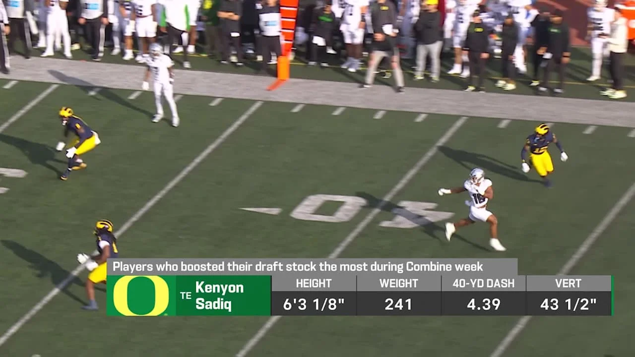 Marc Ross spotlights 2026 NFL Combine draft stock risers