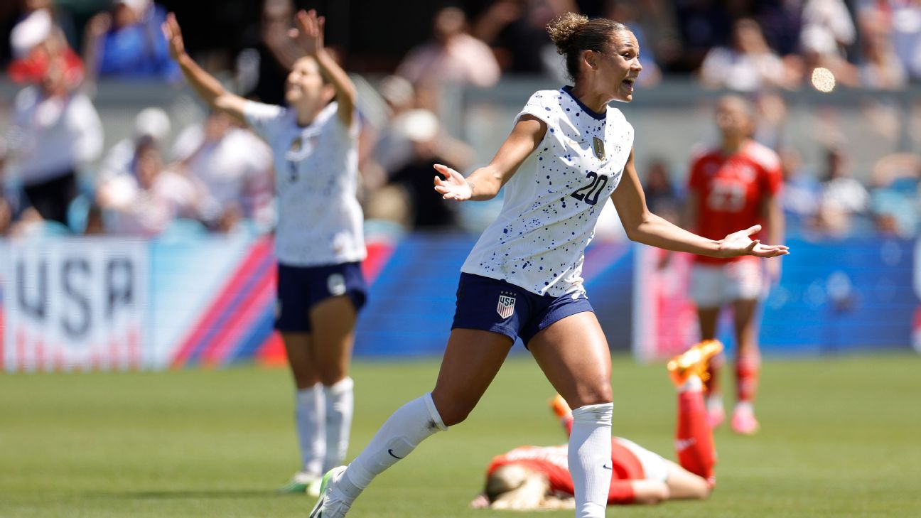 Featured image for Trinity Rodman's Stellar Performance Ignites USWNT in World Cup Send-off