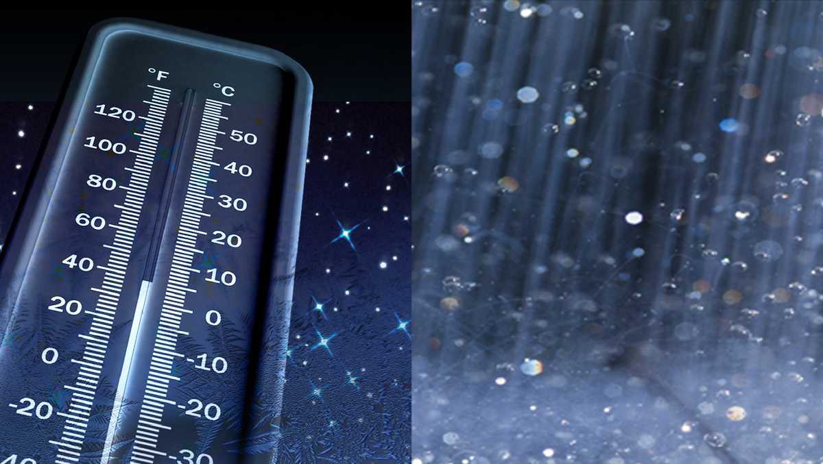 "South Carolina Braces for Extreme Temperature Swings"