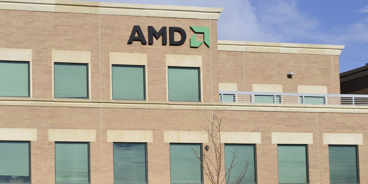 AMD's Stock Price Volatility: A Closer Look