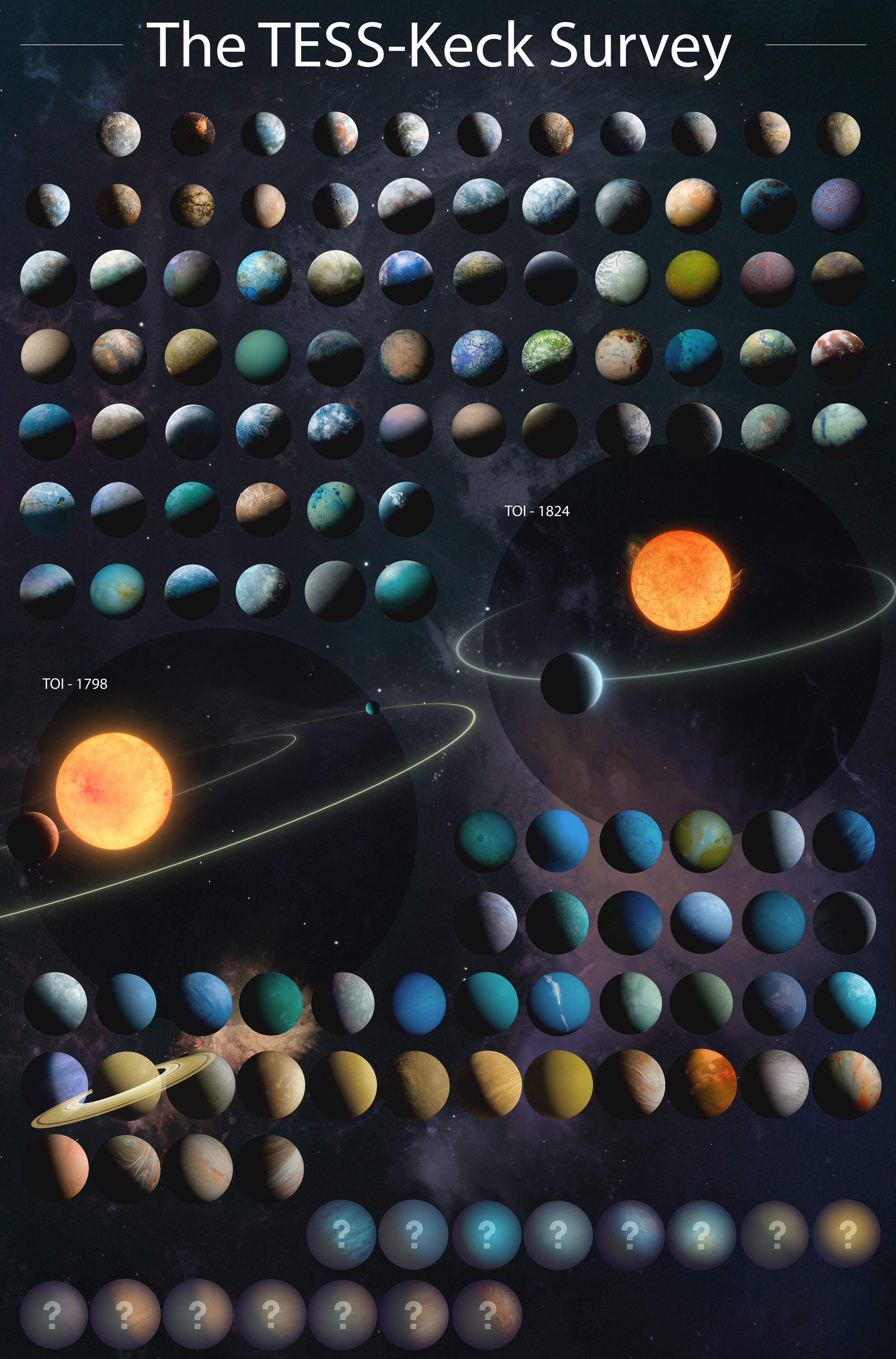 "NASA Unveils Catalog of 126 Exotic Alien Worlds"