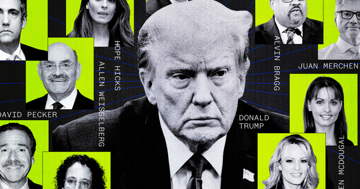 "Trump's Hush Money Trial: The Players, the Trial Day, and the Jury's Fairness"