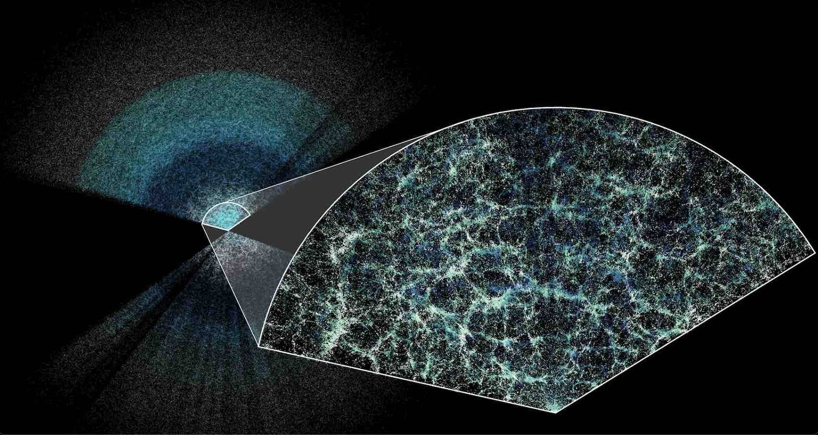 Featured image for "Unveiling the Universe: New 3D Map and Dark Energy Data Challenge Cosmological Theories"