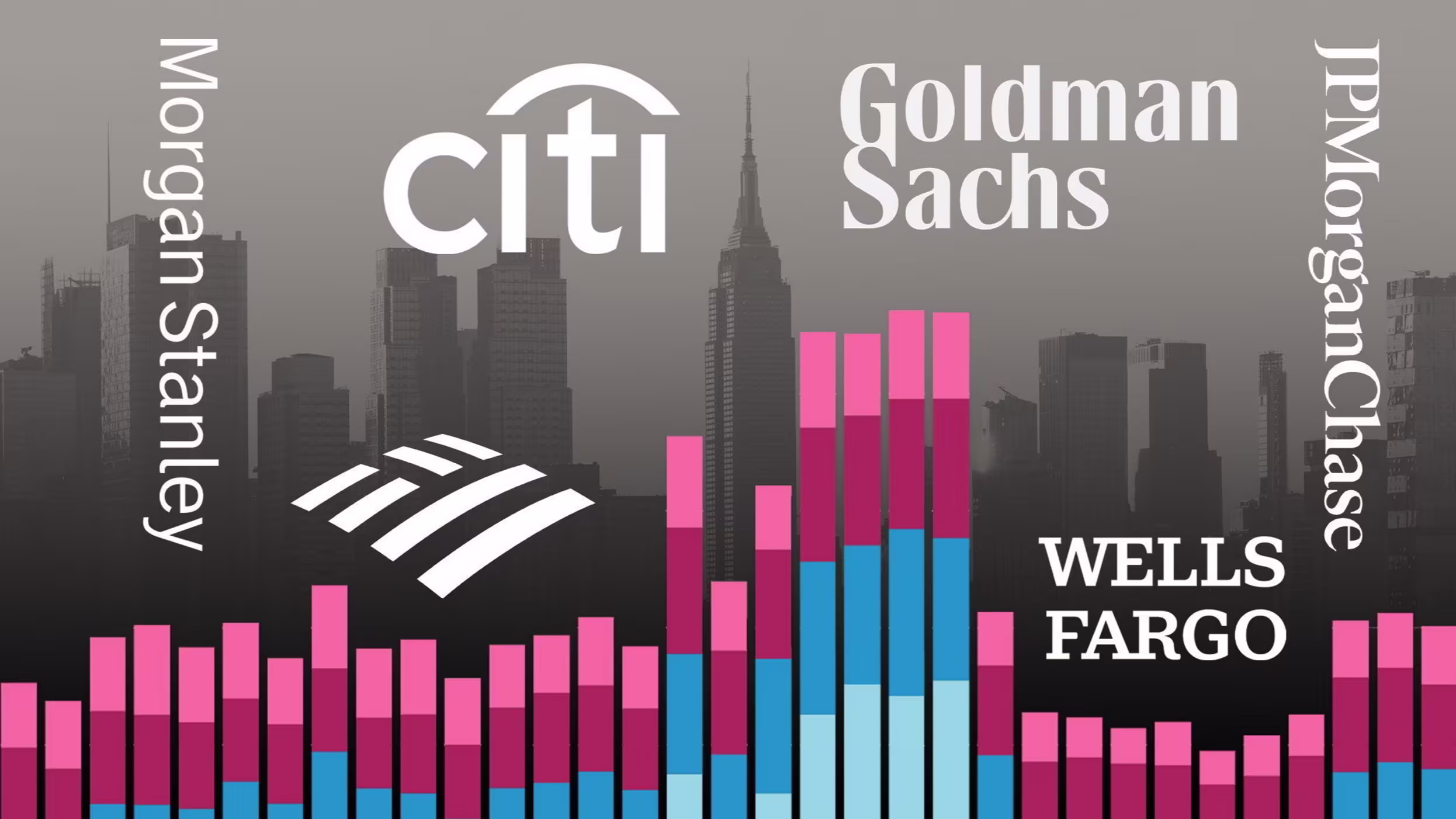 Featured image for Wall Street Banks Prepare for Earnings Season Amid Market Uncertainty