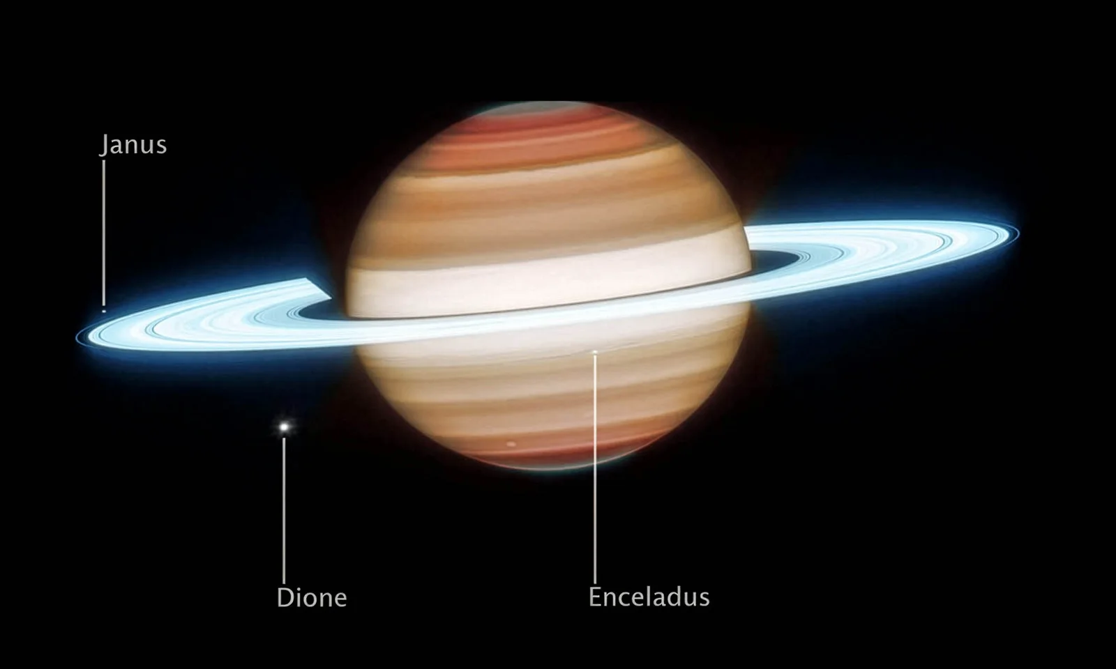 Saturn’s atmosphere revealed: Webb and Hubble unveil hidden motions under the clouds