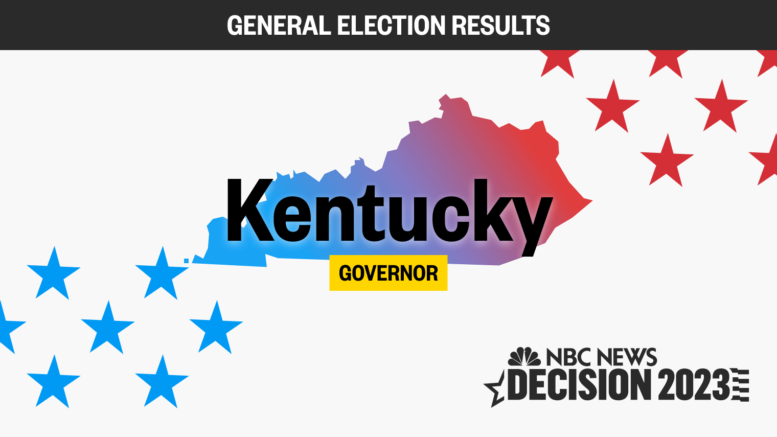 "2023 Election Results: Key Races, Shifts, and Tests in Kentucky and Beyond"