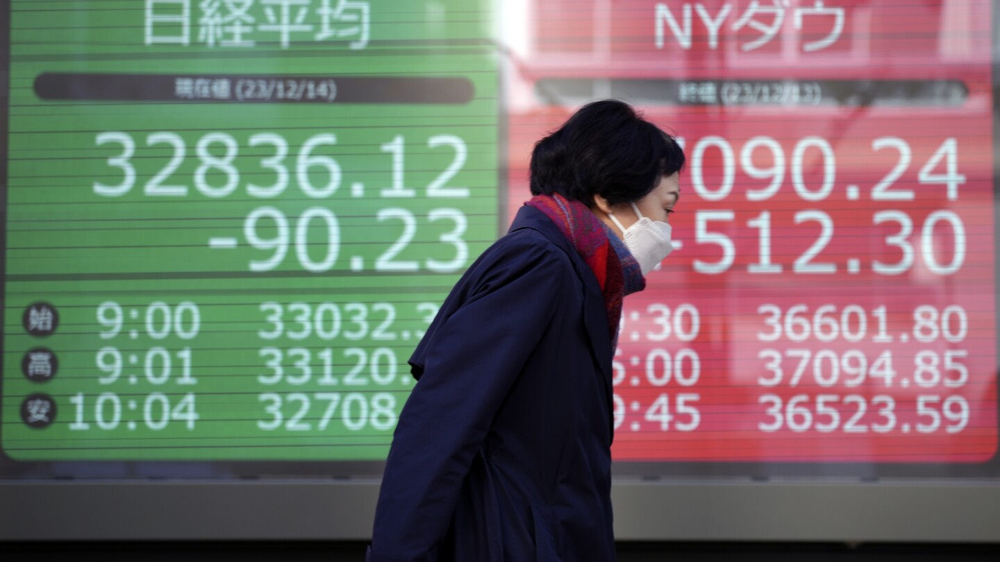 "Asia Markets Surge as Fed Signals Interest Rate Cuts and Boosts Investor Confidence"
