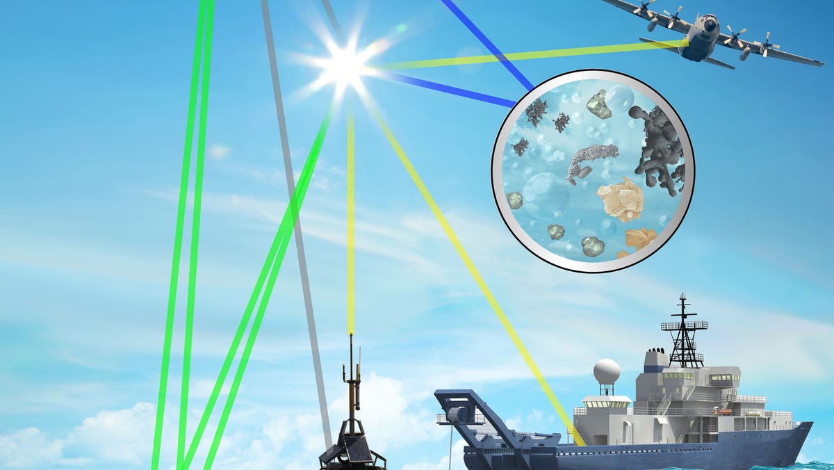 Featured image for "Unraveling Climate Change Mysteries with NASA's PACE Satellite"