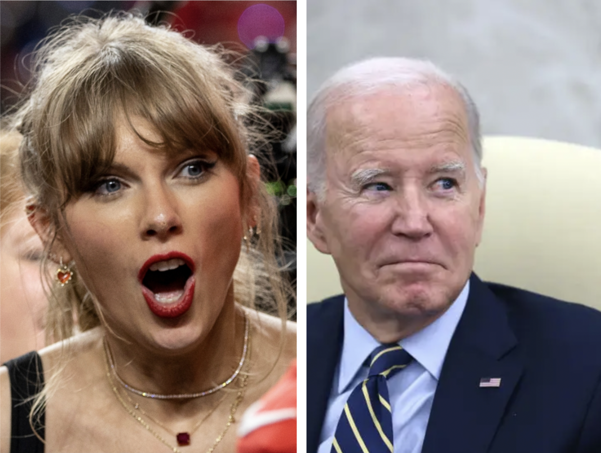 "Poll: Significant Number of Americans and Republicans Believe Taylor Swift is Involved in Political Conspiracies"