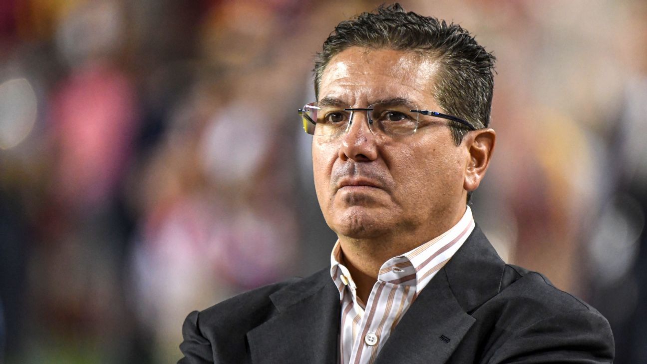 "Commanders' Dan Snyder Fined $60M and Sold to Harris Group: A Closer Look at the Investigation Findings"