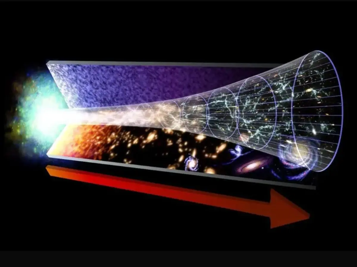 Featured image for Scientists Unveil the True Vastness of the Universe