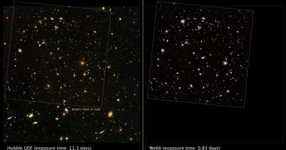 Featured image for JWST captures deepest image in history, surpassing Hubble.