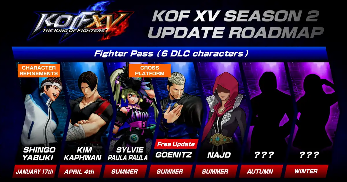 Featured image for "KoF15: New Characters, DLC Release Dates, and Free Trial Version Announced"
