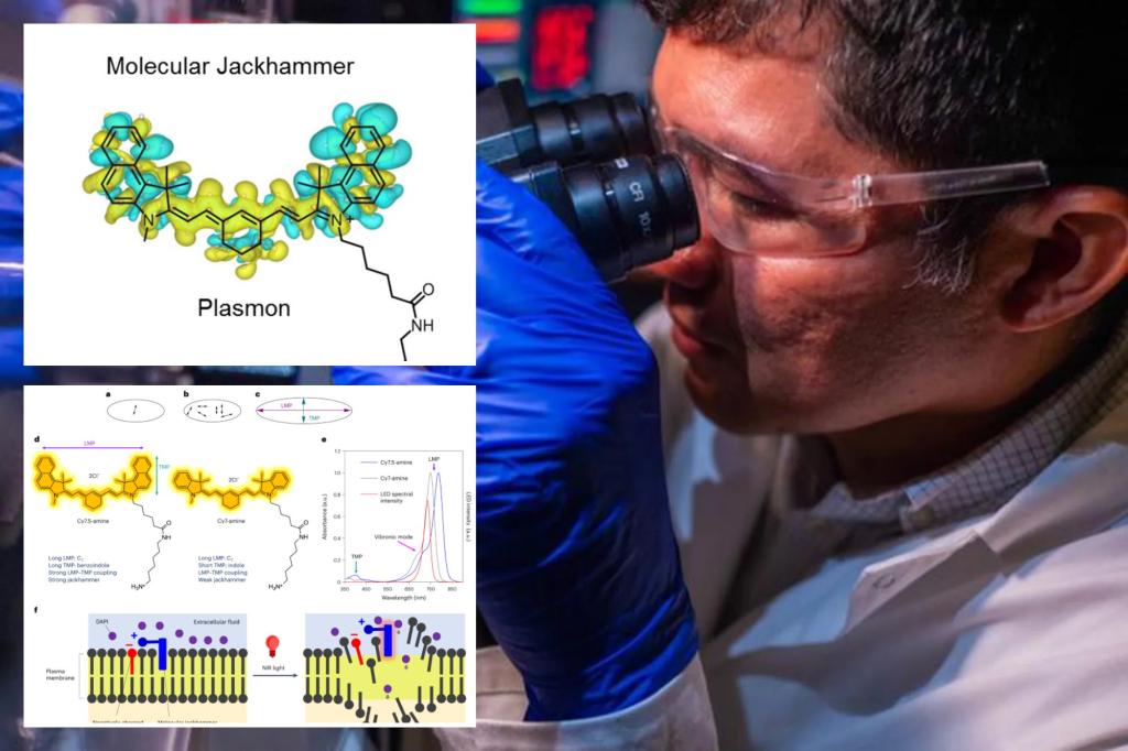 Featured image for "Breakthrough: 'Next-Gen' Nanomachines Propel Cancer Treatment Discovery"