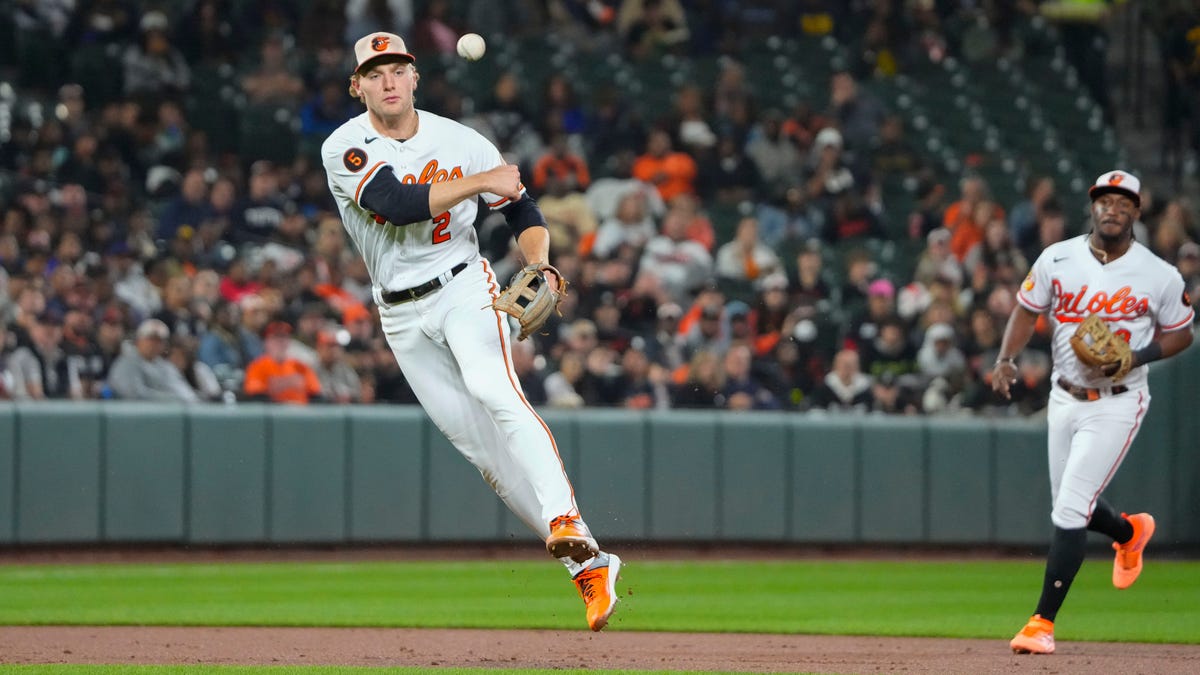 Featured image for "MLB Playoffs 2023: Schedule, Matchups, and Offseason Questions for Eliminated Teams"