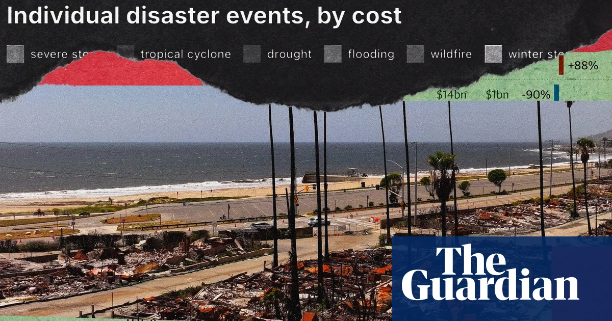 Featured image for 2025 First Half Climate Disasters Break Cost Records
