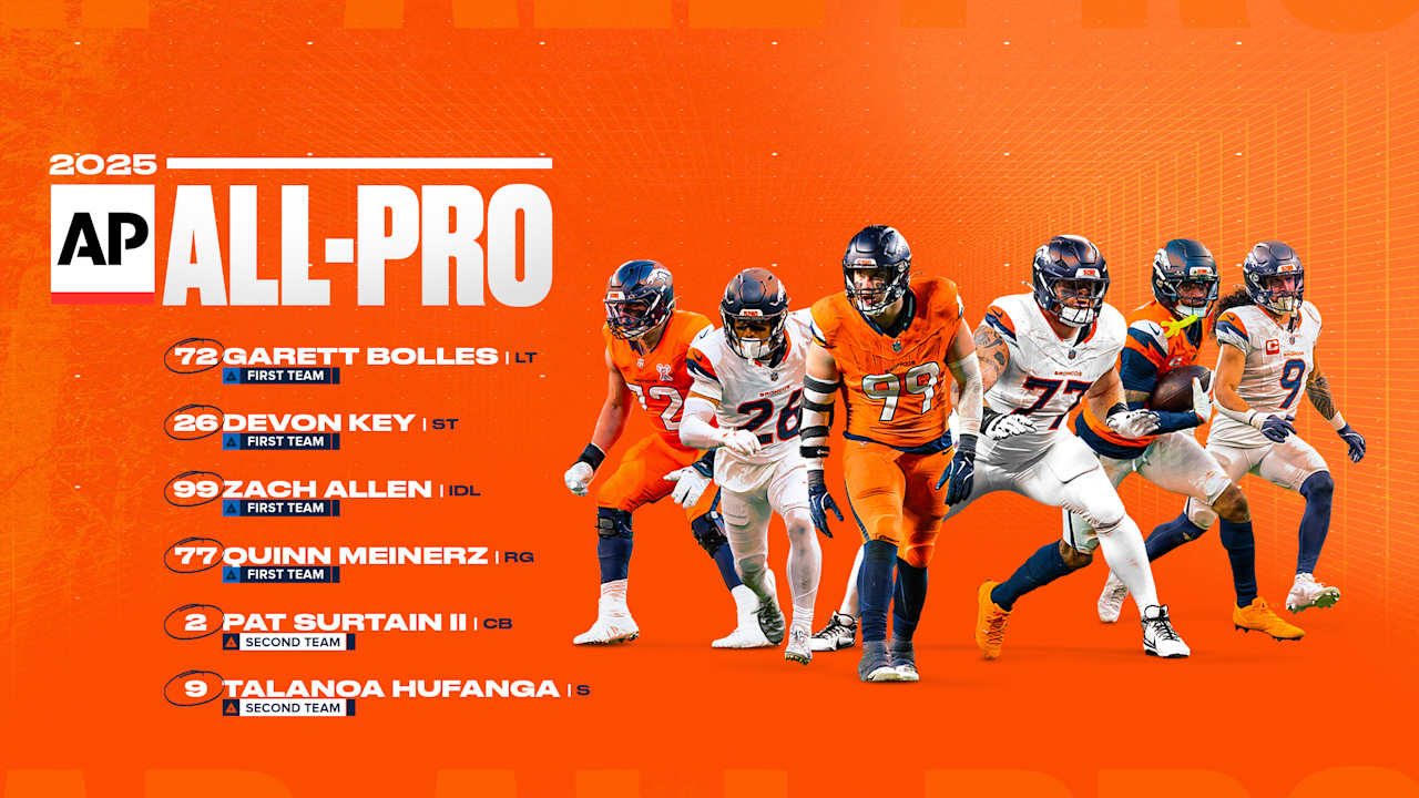 Featured image for Broncos Set Franchise Record with Six All-Pros in 2025