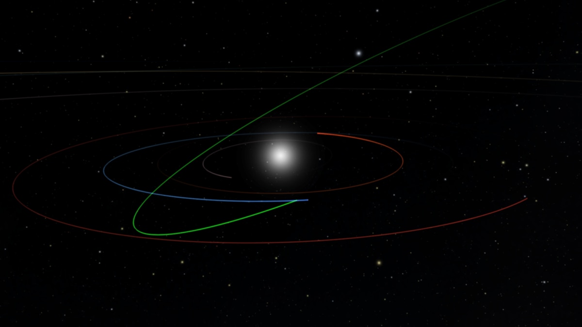 AI Discovers Potentially Hazardous Asteroid