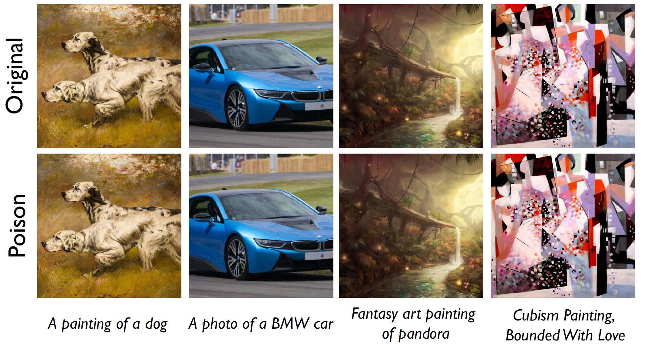 Featured image for "Nightshade: Poisoning AI Data Scraping to Protect Artists' Portfolios"
