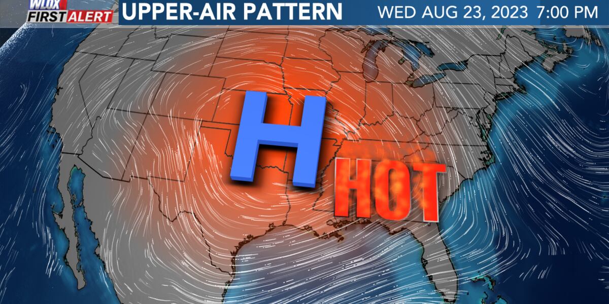 Record-Breaking Heatwave Sweeps Across the Nation