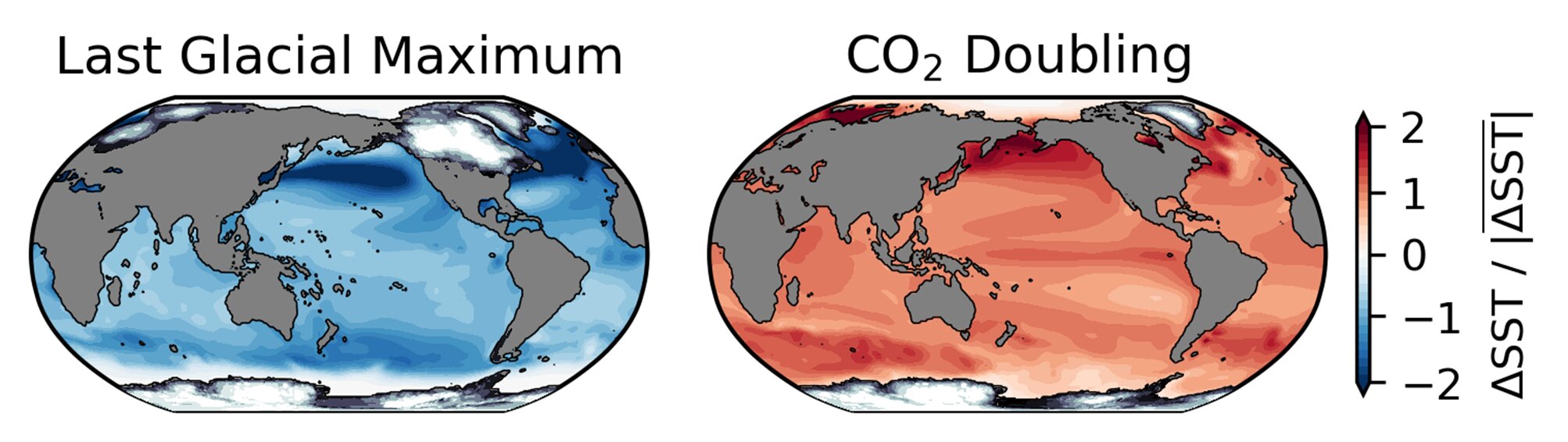 Featured image for "Ice Age Climate Analysis: Insights into Climate Change and CO₂ Impact"